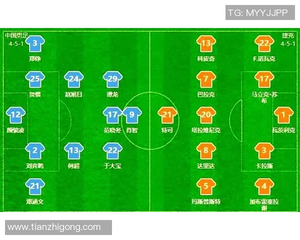 中国杯精彩对决中国队与捷克队赛前预测分析及胜负趋势探讨