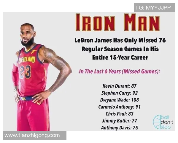 詹姆斯创历史新里程碑成为首位4万分1万板1万助的传奇球员