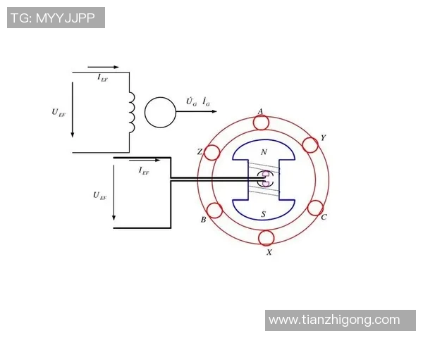 赛后分析：LNG与IG对抗中的战术意识与团队配合探讨